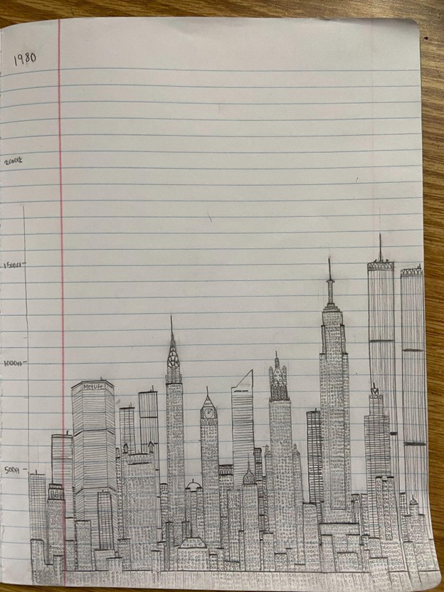 1980 Manhattan skyline