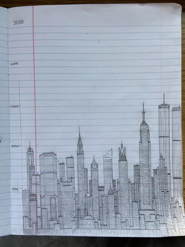 2000 Manhattan skyline