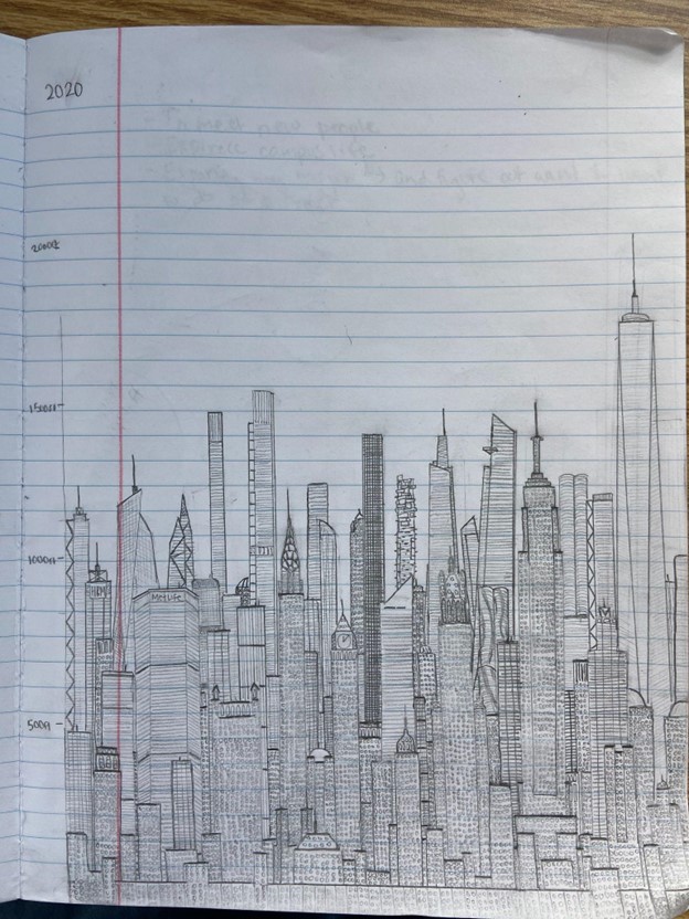 2020 Manhattan skyline